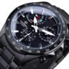 Waterproof multifunctional mechanical watch