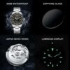 Men's Waterproof Fashion Business Mechanical Watch - Image 2
